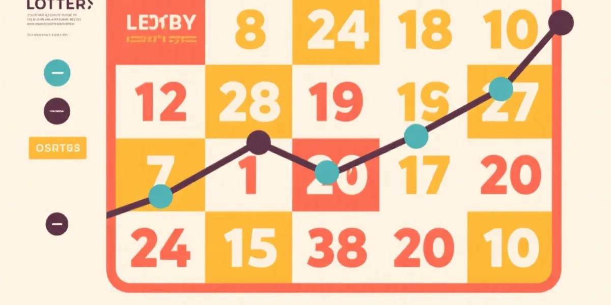 走势图与号码分布示意图